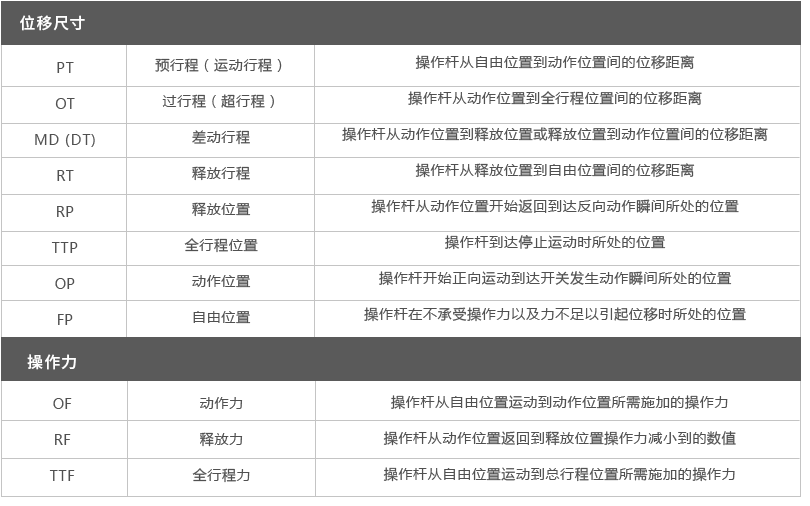 1517471752106327.png 常见问题第6题.png