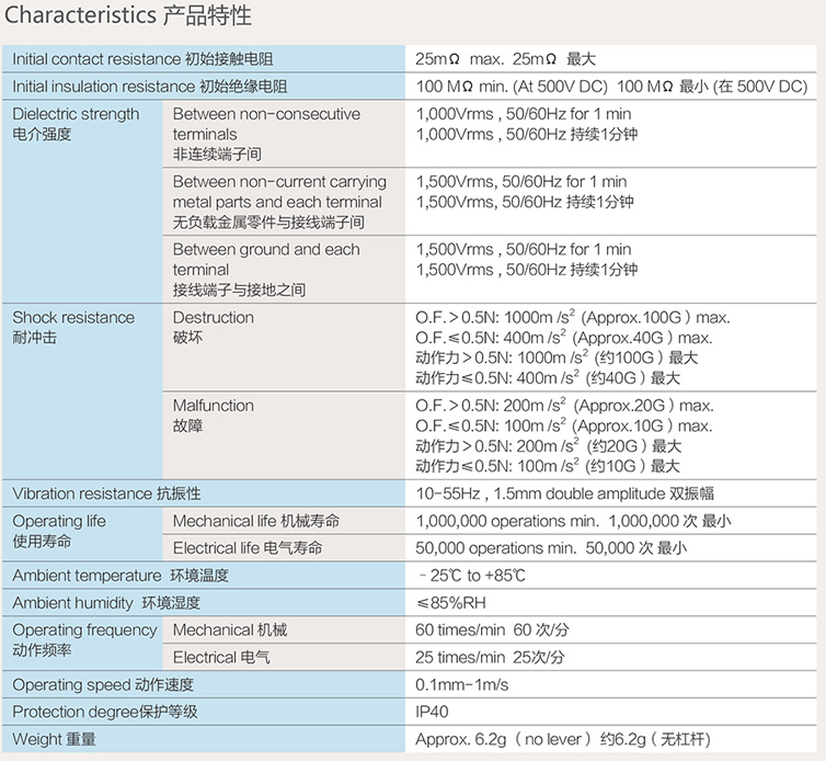 1521878351647800.jpg 产品特性.jpg