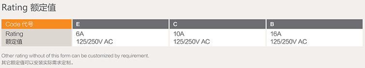 1521878711281384.jpg 额定值.jpg