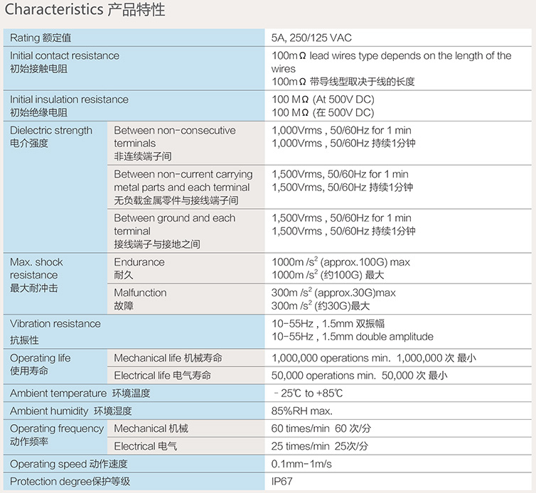 1521882920935510.jpg 产品特性.jpg