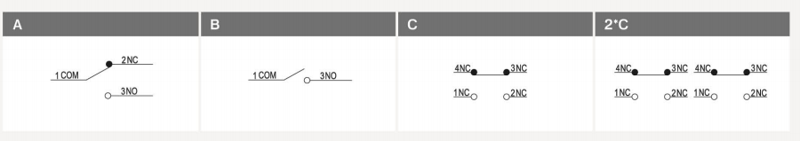 1529132540494004.png blob.png